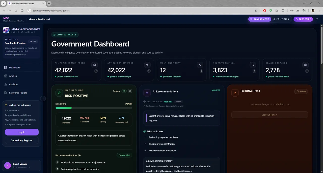 MCC government dashboard